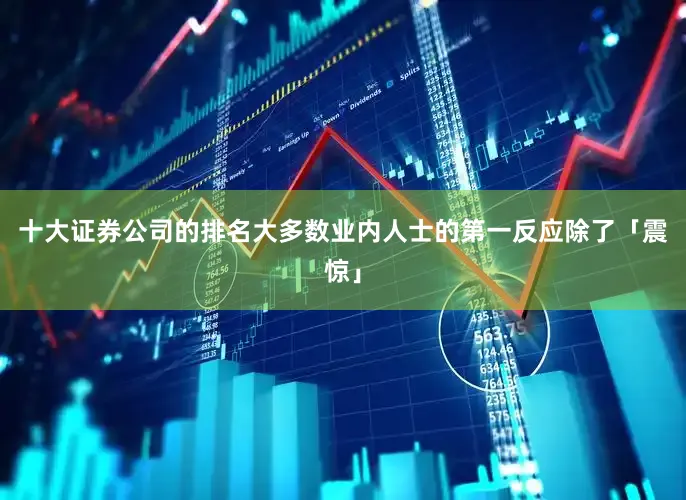 十大证券公司的排名大多数业内人士的第一反应除了「震惊」
