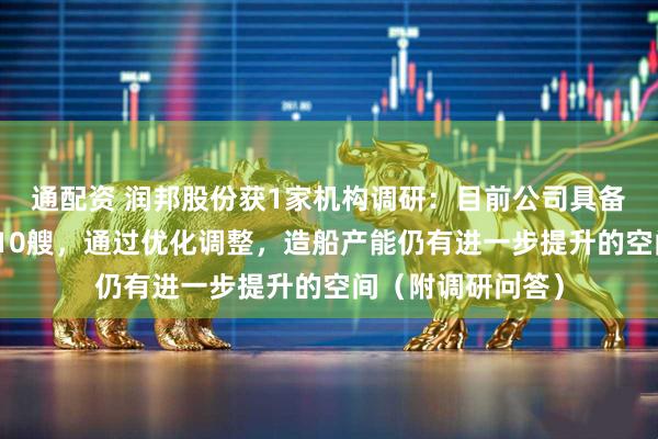 通配资 润邦股份获1家机构调研：目前公司具备年产船舶不少于10艘，通过优化调整，造船产能仍有进一步提升的空间（附调研问答）